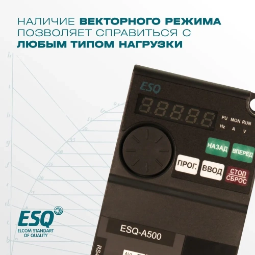 Частотный преобразователь ESQ-A500-043-1.5K 1.5кВт 380-480В фото 6