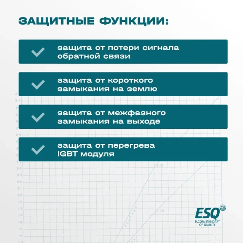 Частотный преобразователь ESQ-230-4T-2.2K 2.2кВт, 380В фото 7