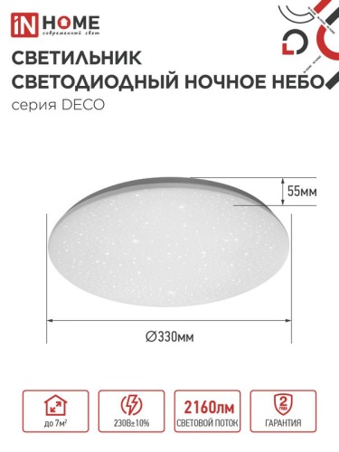 Светильник светодиодный DECO НОЧНОЕ НЕБО 24Вт 6500К 1560лм 230В 300х55мм IN HOME 4690612033532 фото 2