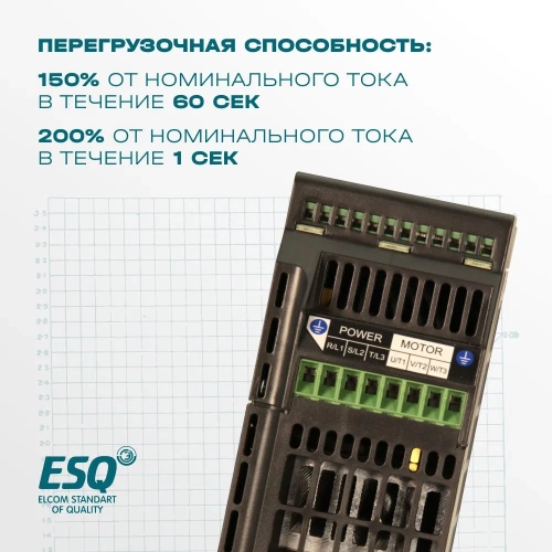 Частотный преобразователь ESQ-A500-043-1.5K 1.5кВт 380-480В фото 4