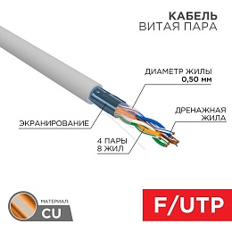 Кабели связи (витая пара, оптика)